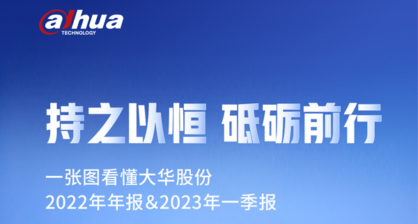 һ��ͼ�����Ƿ�����2022���걨��2023��һ����